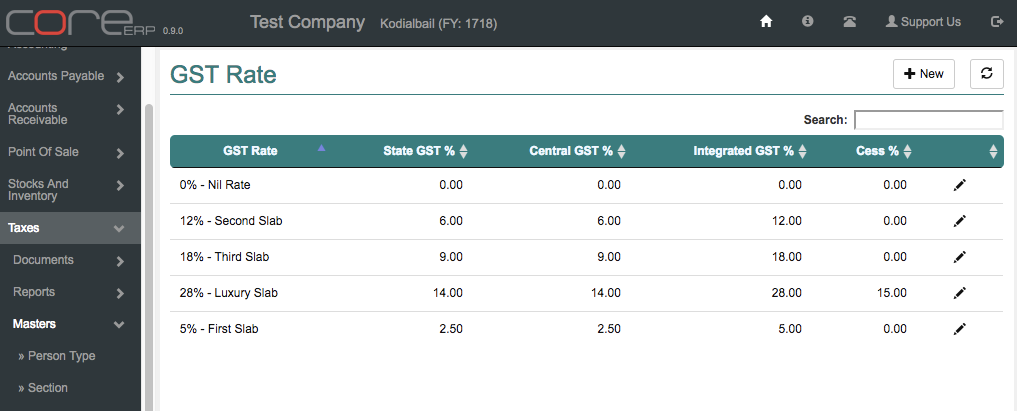 ../../_images/gst_rates.png