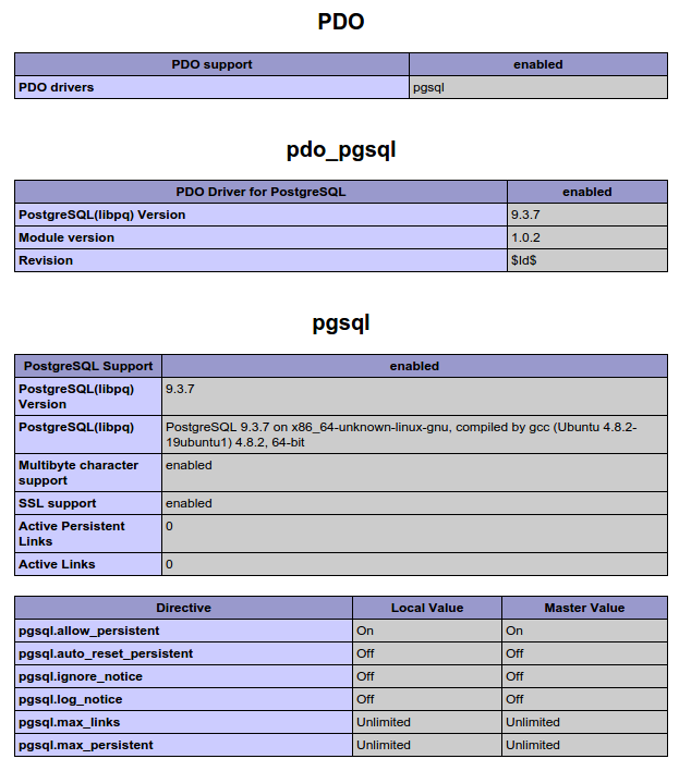 ../_images/pdo-pgsql-enabled.png